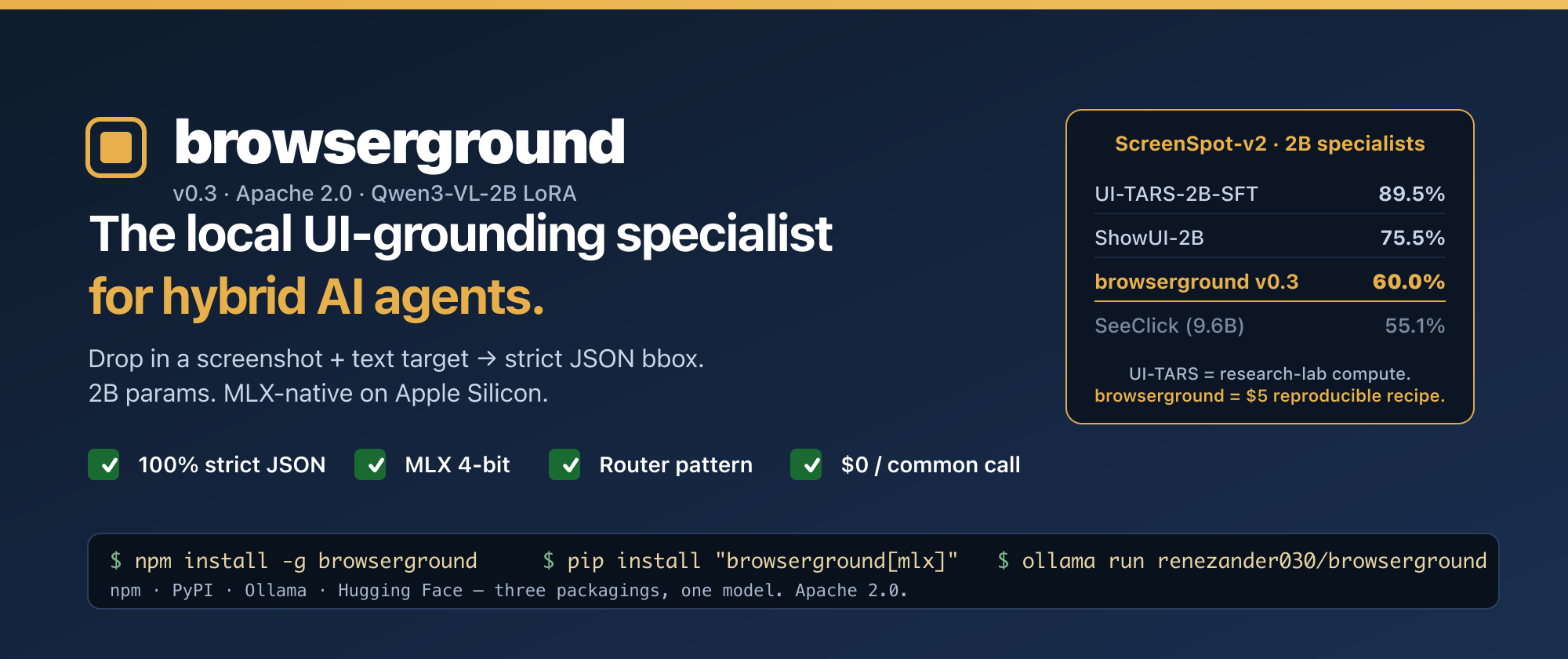 Splitting Grounding from Reasoning in Browser-Agent Stacks