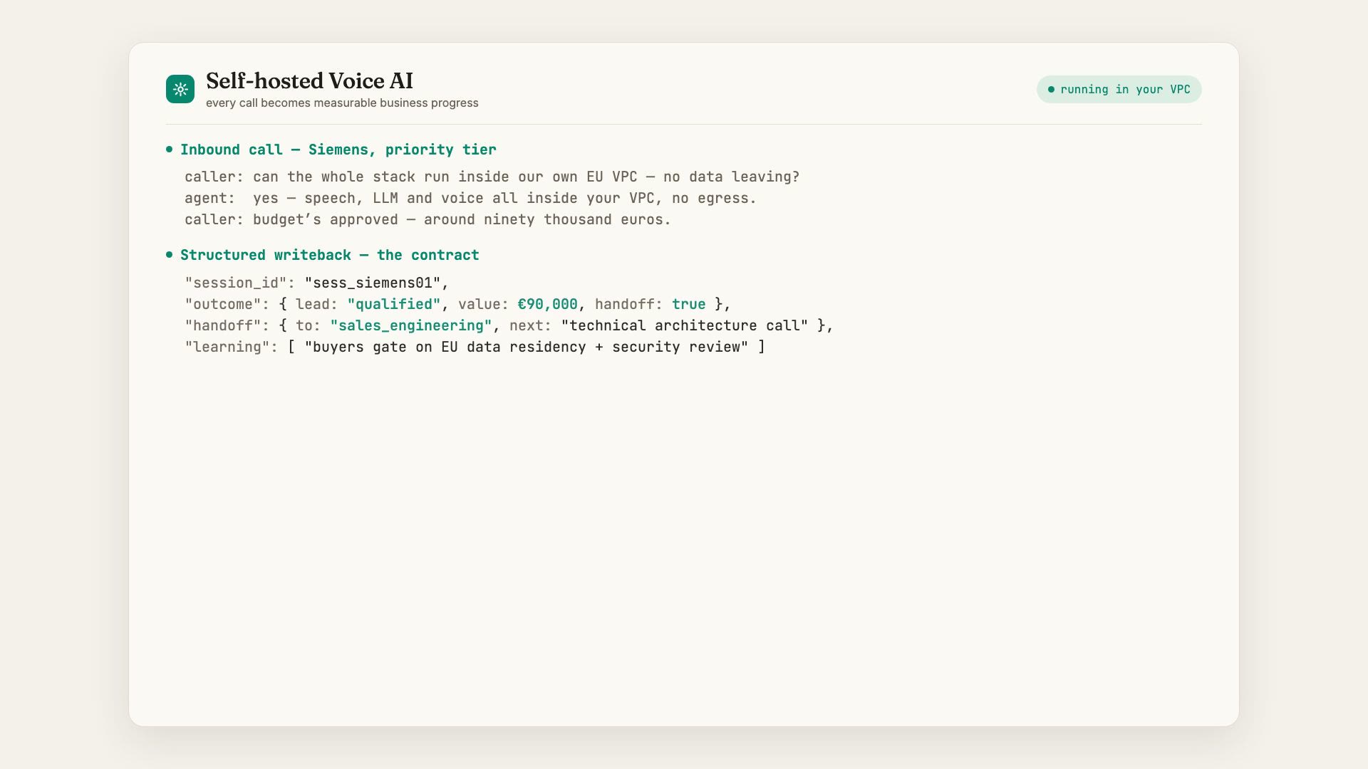 Production Self-Hosted Voice AI Platform For Data-Residency-Sensitive Teams